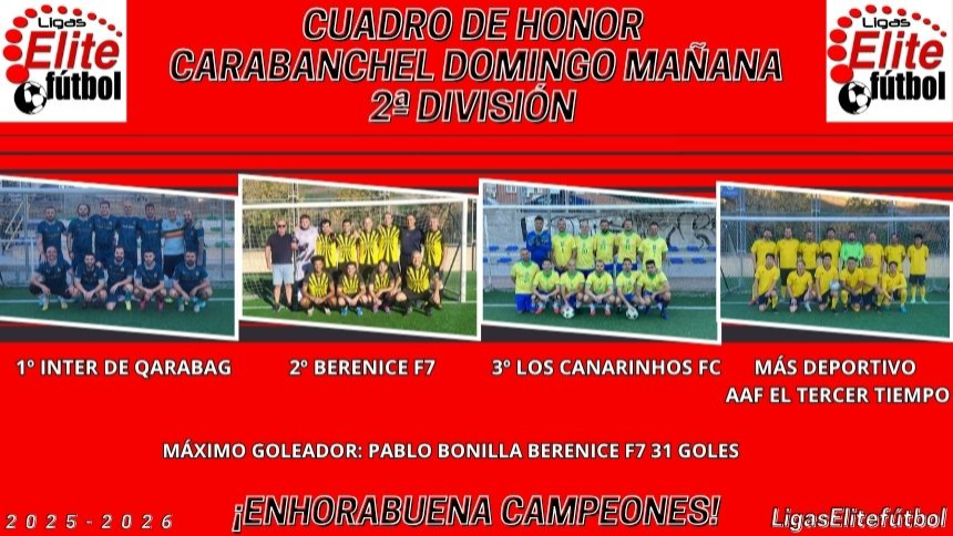 CUADRO DE HONOR CARABANCHEL DOMINGO MAÑANA 2ª DIVISIÓN